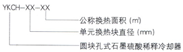 石墨設備-石墨換熱器-東臺市同創石墨設備制造有限公司 石墨設備-石墨換熱器-東臺市同創石墨設備制造有限公司