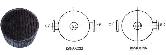 石墨設備-石墨換熱器-東臺市同創石墨設備制造有限公司 石墨設備-石墨換熱器-東臺市同創石墨設備制造有限公司